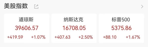 在线炒股配资识 社保基金最新重仓股名单出炉：现身113股前十大流通股东名单